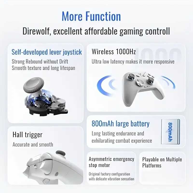 Flydigi Direwolf 3 геймпад з Hall сенсорами, Bluetooth та USB