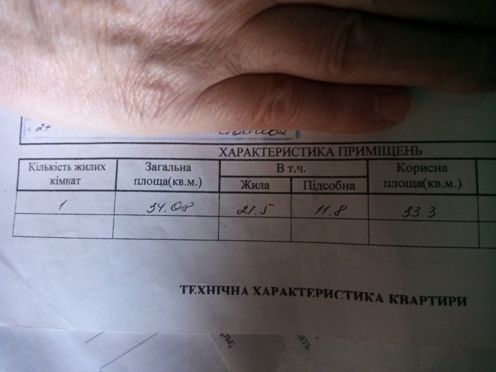 Продам 1-к квартиру.Центр