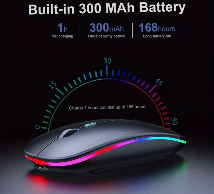 Бездротова мишка 2.4G + Bluetooth 5.2 (акумуляторна, тиха, з RGB