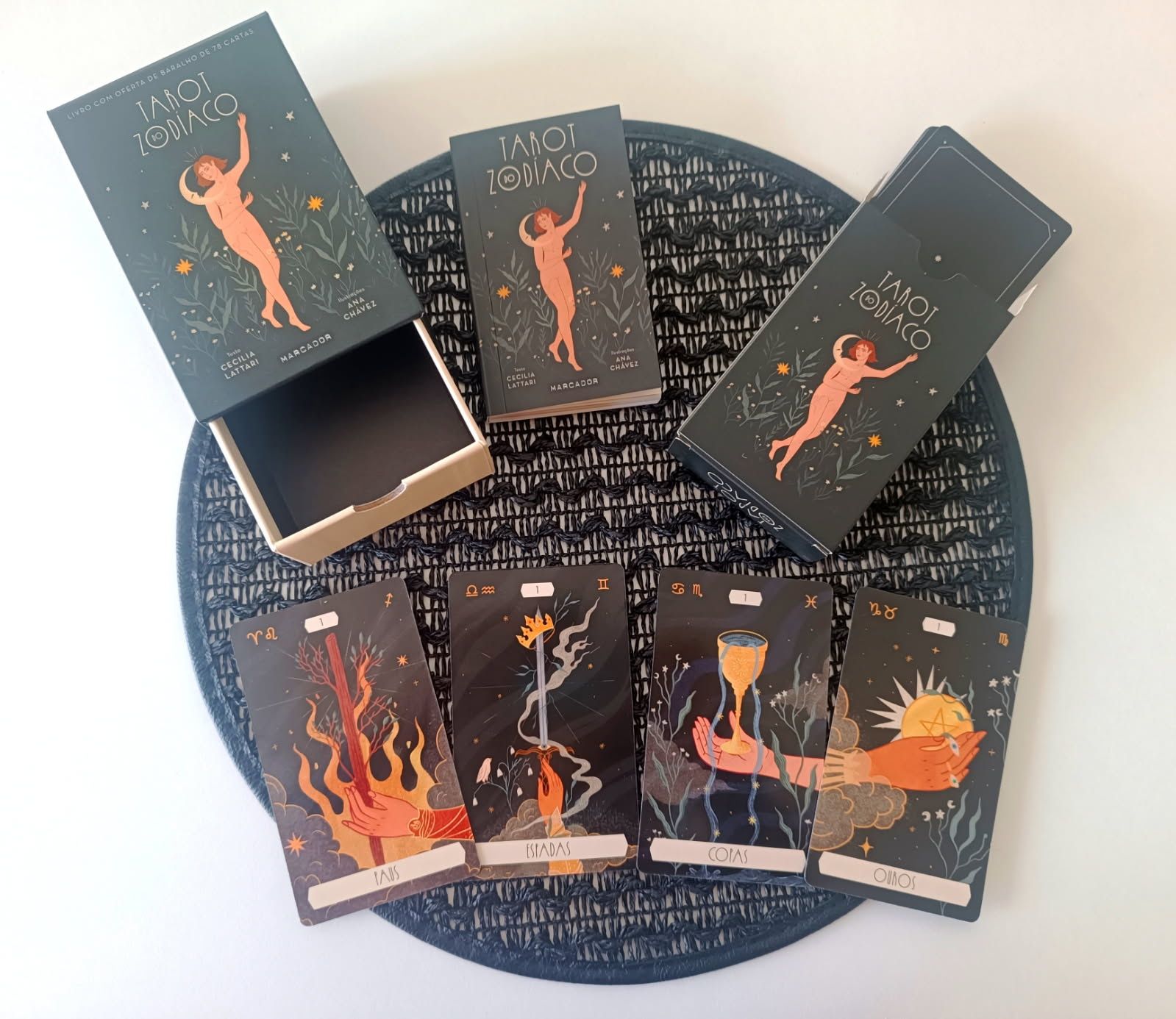 Tarot do Zodíaco