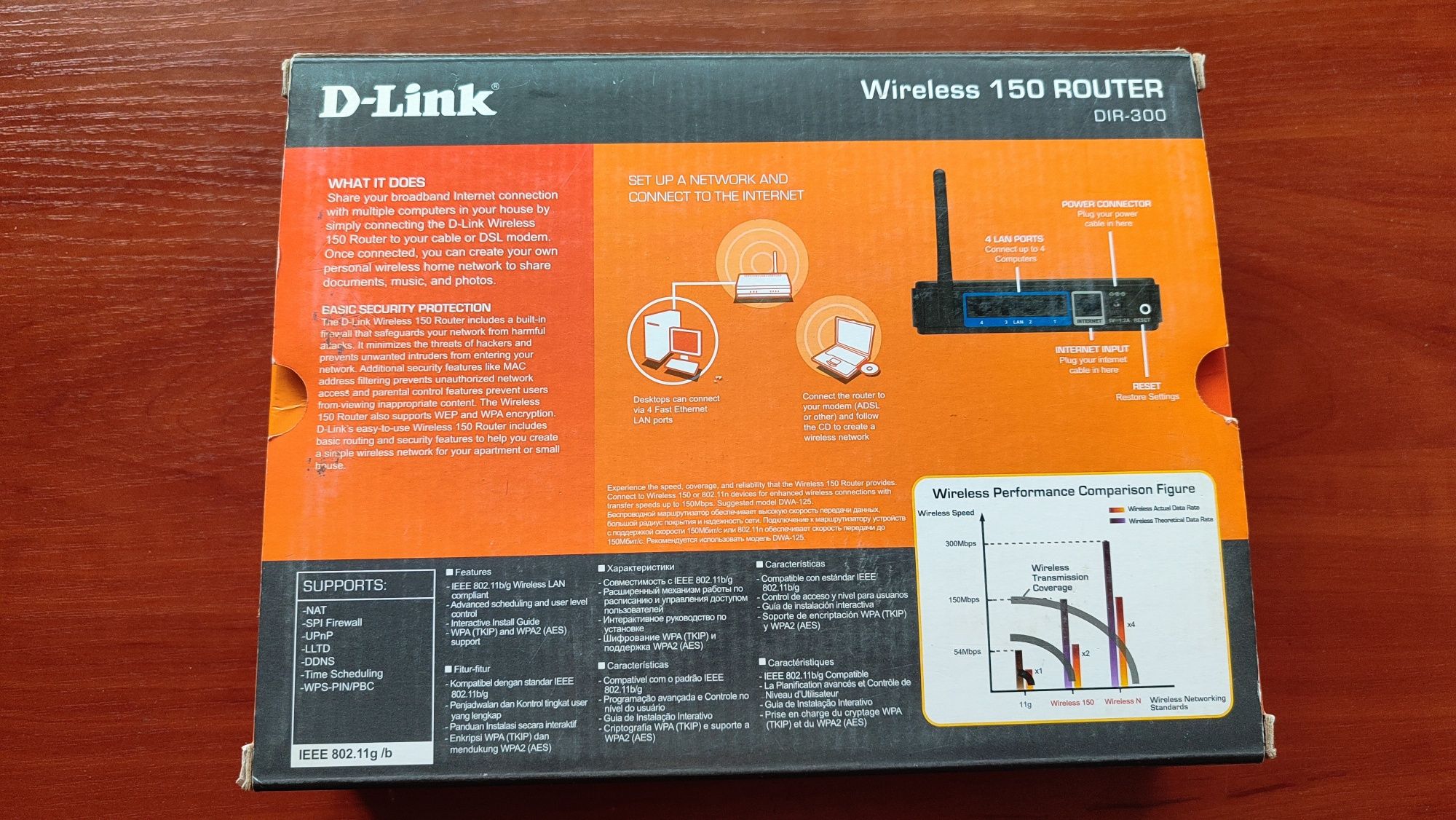 Маршрутизатор роутер D-Link DIR-300