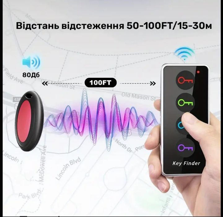 Пошукова система шукач ключів гаманців телефонів