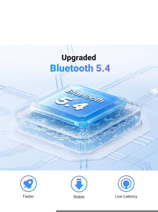 Адаптер UGREEN CM872 Bluetooth 5.4 передавач-приймач