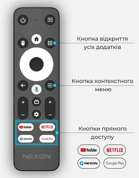 Пульт дистанційного керування, для TV приставок NEXON