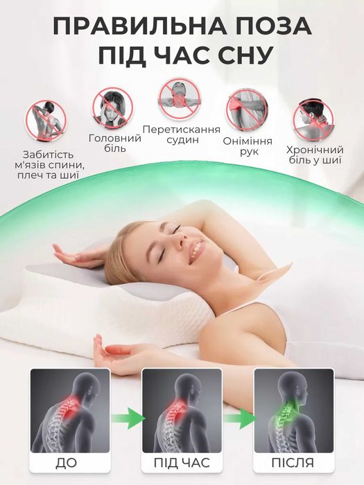 Ортопедична подушка Метелик Memory Foam | Анатомічна для шиї та спини