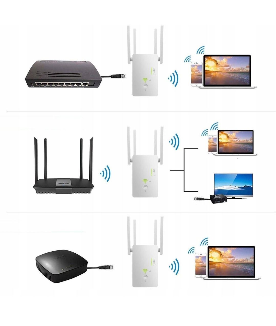 REPEATER WIFI Wzmacniacz Sygnalu Dual Band 2,4Ghz/5Ghz AC1200