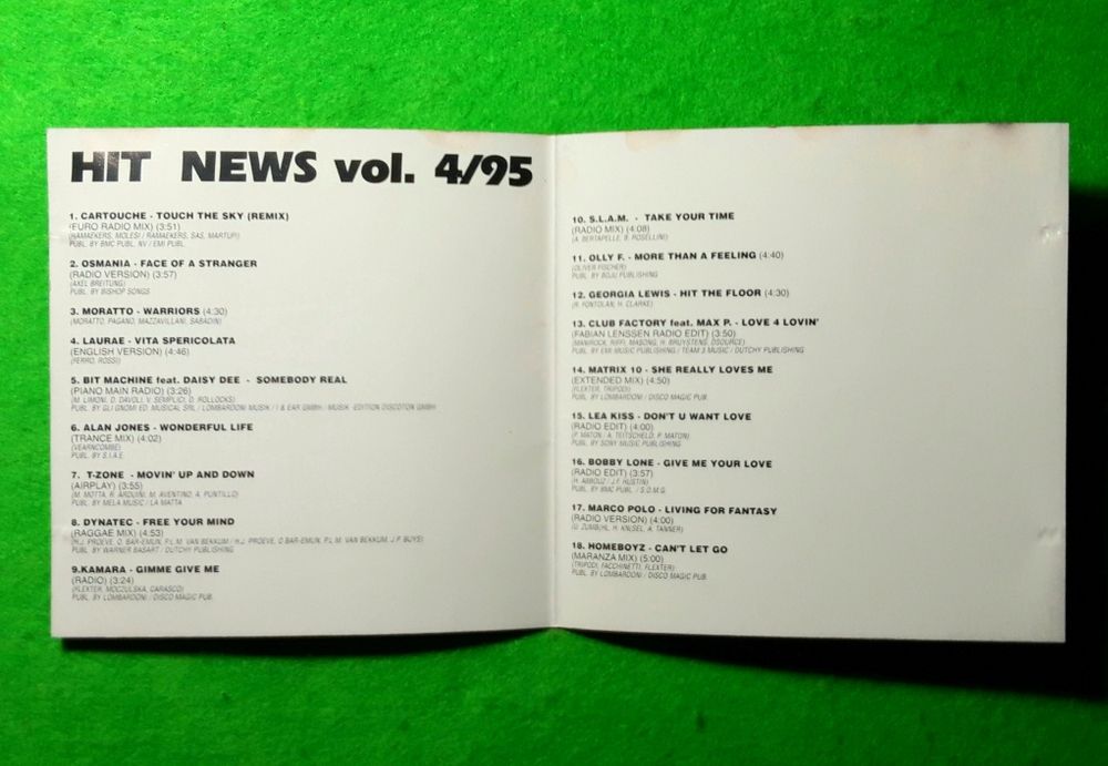 Hit News Vol. 4/95 (CD, 1995)