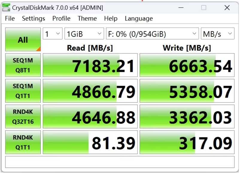 ORICO PCIe4.0 M.2 NVMe SSD 1TB Model e7400 - 2200грн
