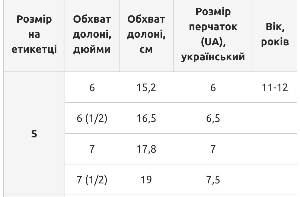Рукавички бинти для спорту, дитячі
