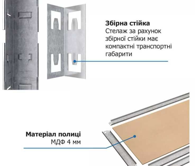 РАСПРОДАЖА стеллаж металлический  150/70/45 МДФ 5 полок стелаж чорний