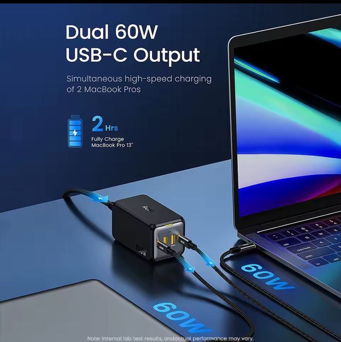 Зарядное AOHI Gan 120 W для Apple Xiaomi Samsung