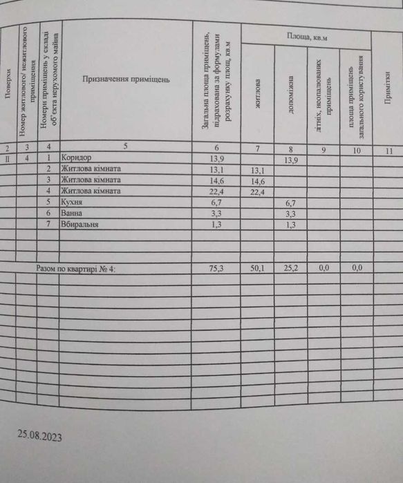 Продам 3-кімнатну квартиру, Шостка вул. Озерна