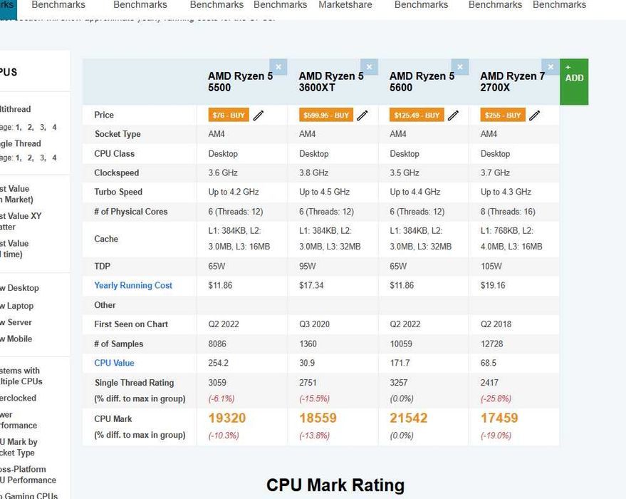 Procesor AMD Ryzen 5 5500 BOX