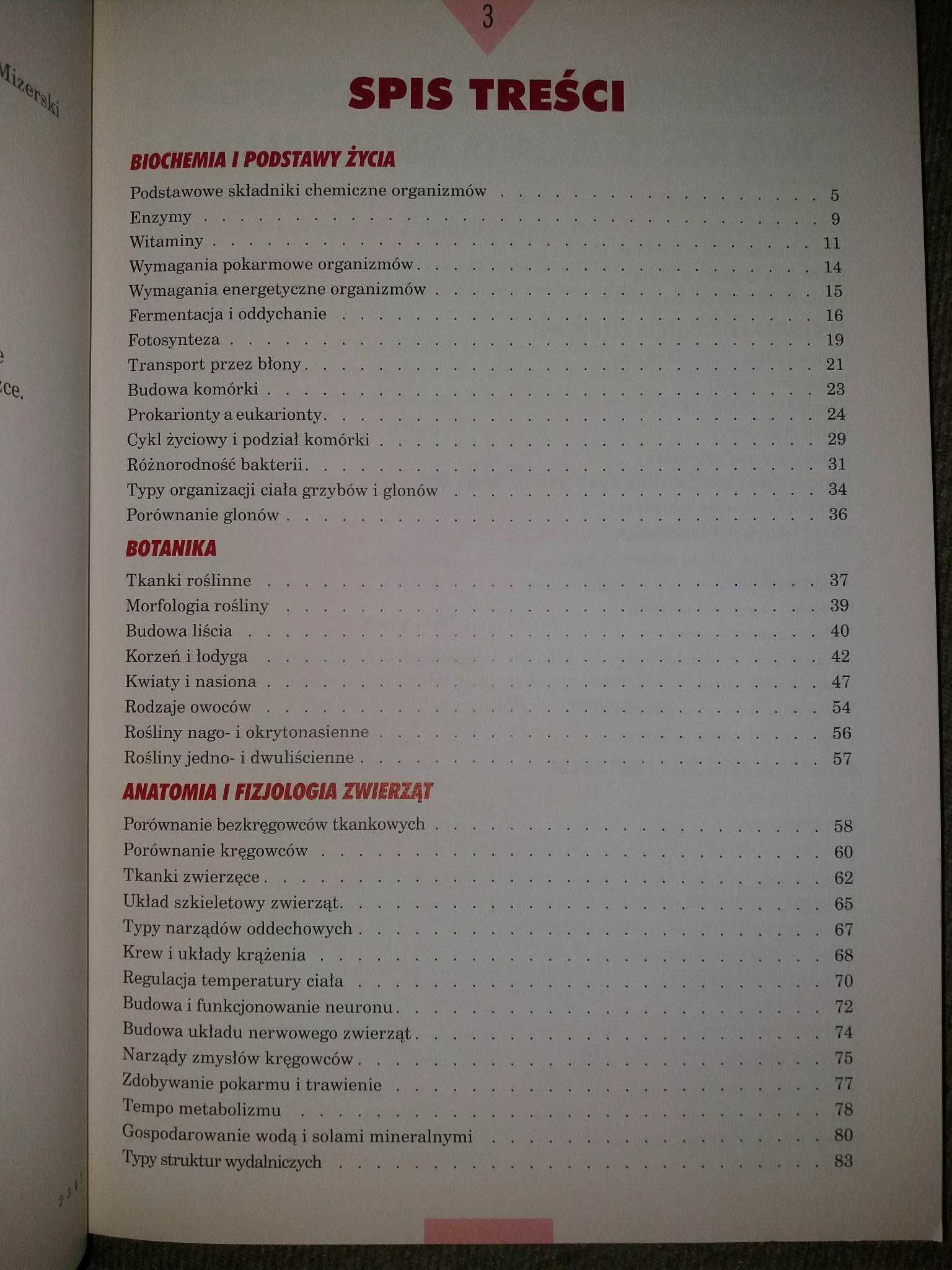 Tablice szkolne biologia adamantan