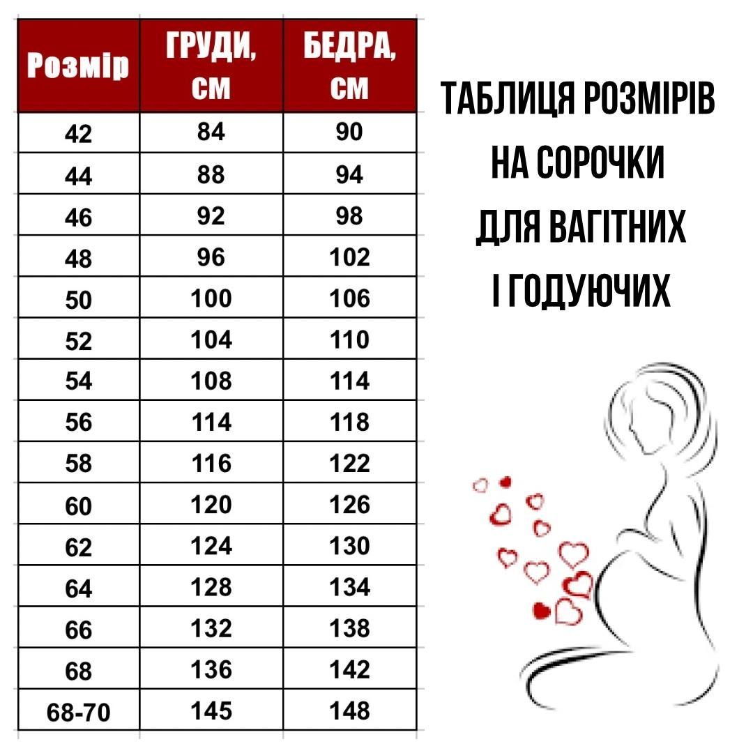 Комплект в пологовий, сорочка на пологи