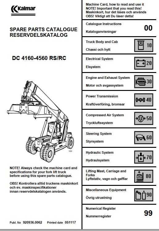 Katalog części zamiennych Kalmar DC 4160 - 4560 RS/RC