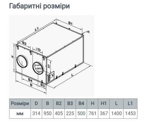 Припливно-витяжна установка Вентс ВУТ 2000 ПВ ЕС, рекуператор  Vents