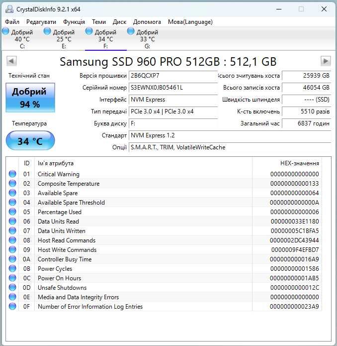 SSD NVMe Samsung 960 PRO