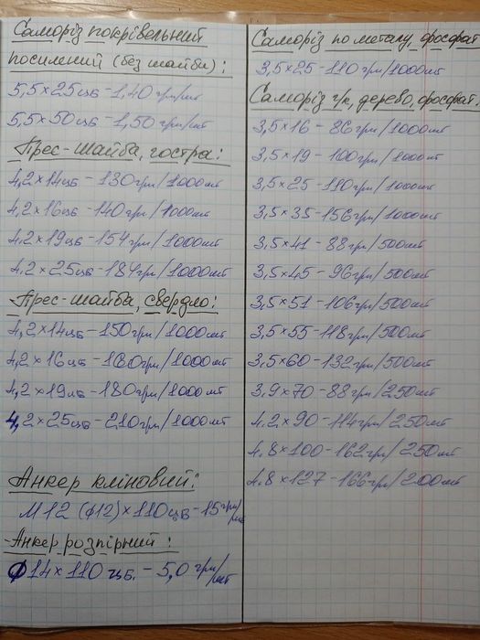 Болти М6 8 10 12 14 16 18 20 27