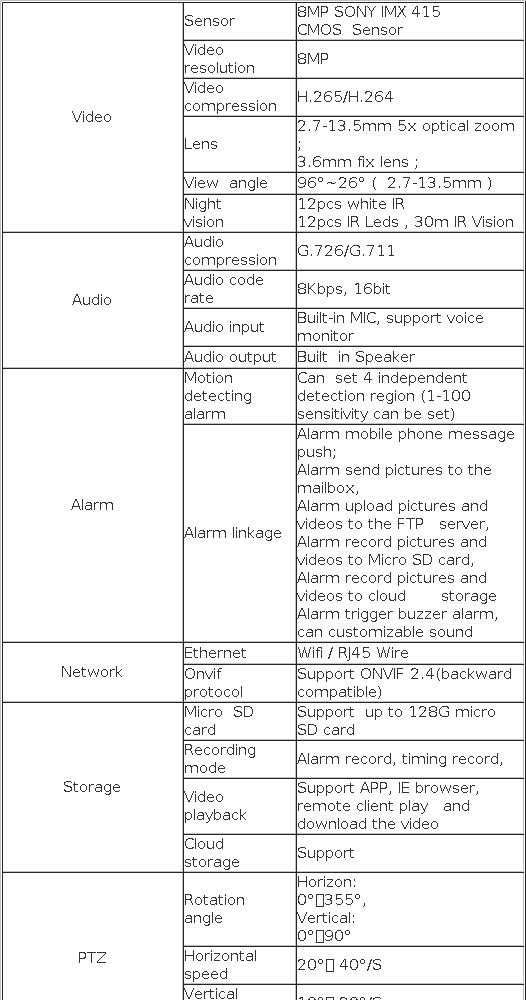 Sony IMX415 IP видео камера 8MP 4K h.265 WiFi видеокамера, відеокамера