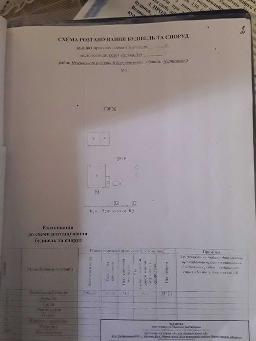 Продається будинок. Чернігівська обл.