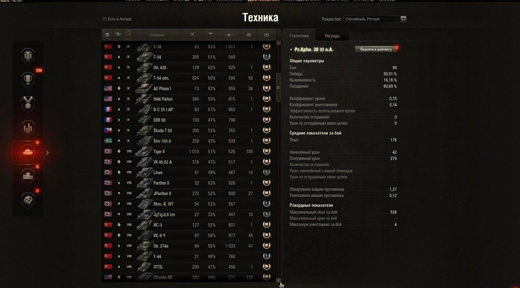 Аккаунт World of Tanks