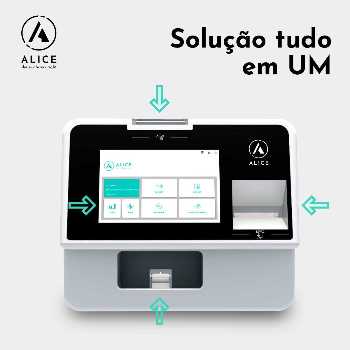 Máquina de Gestão de Numerário