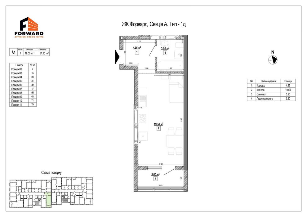 1-к квартира 31.35 м² в ЖК Форвард Ростиславська 5а