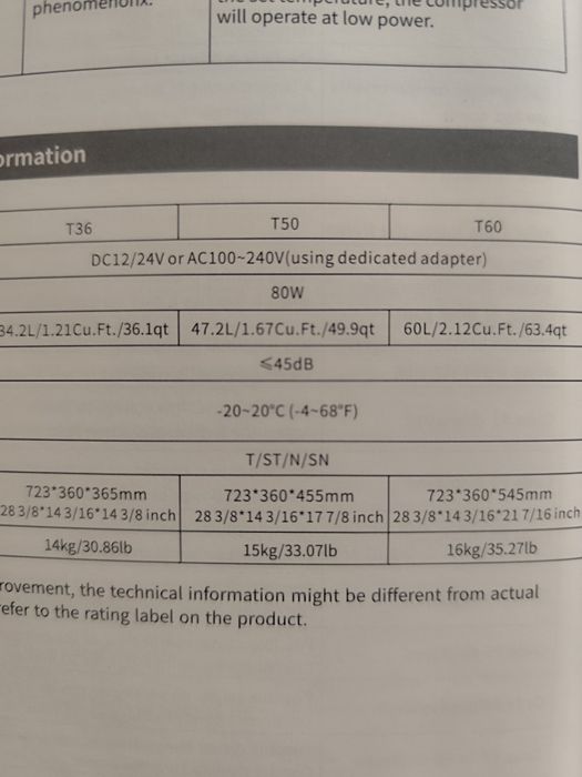 Lodówka turystyczna kompresorowa Aaobosi T50