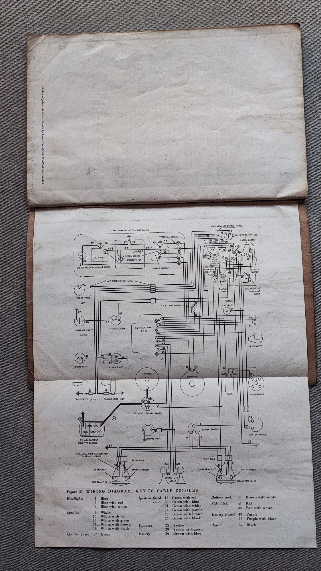 Livro/Manual auto Jowett Javelin