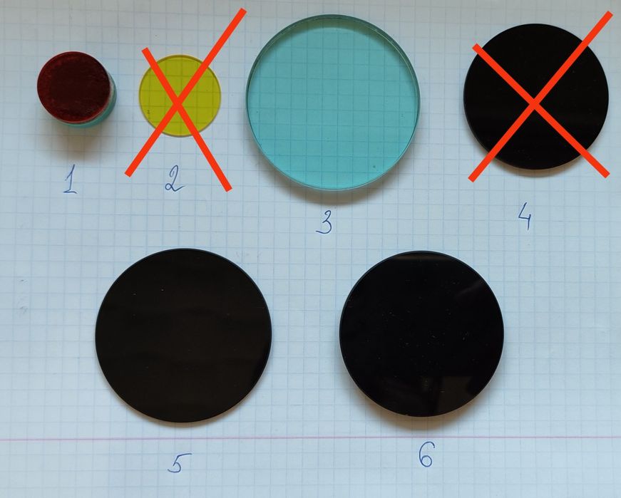 Лінзи, світлофільтри, теплофільтри, кювети оптичні СССР