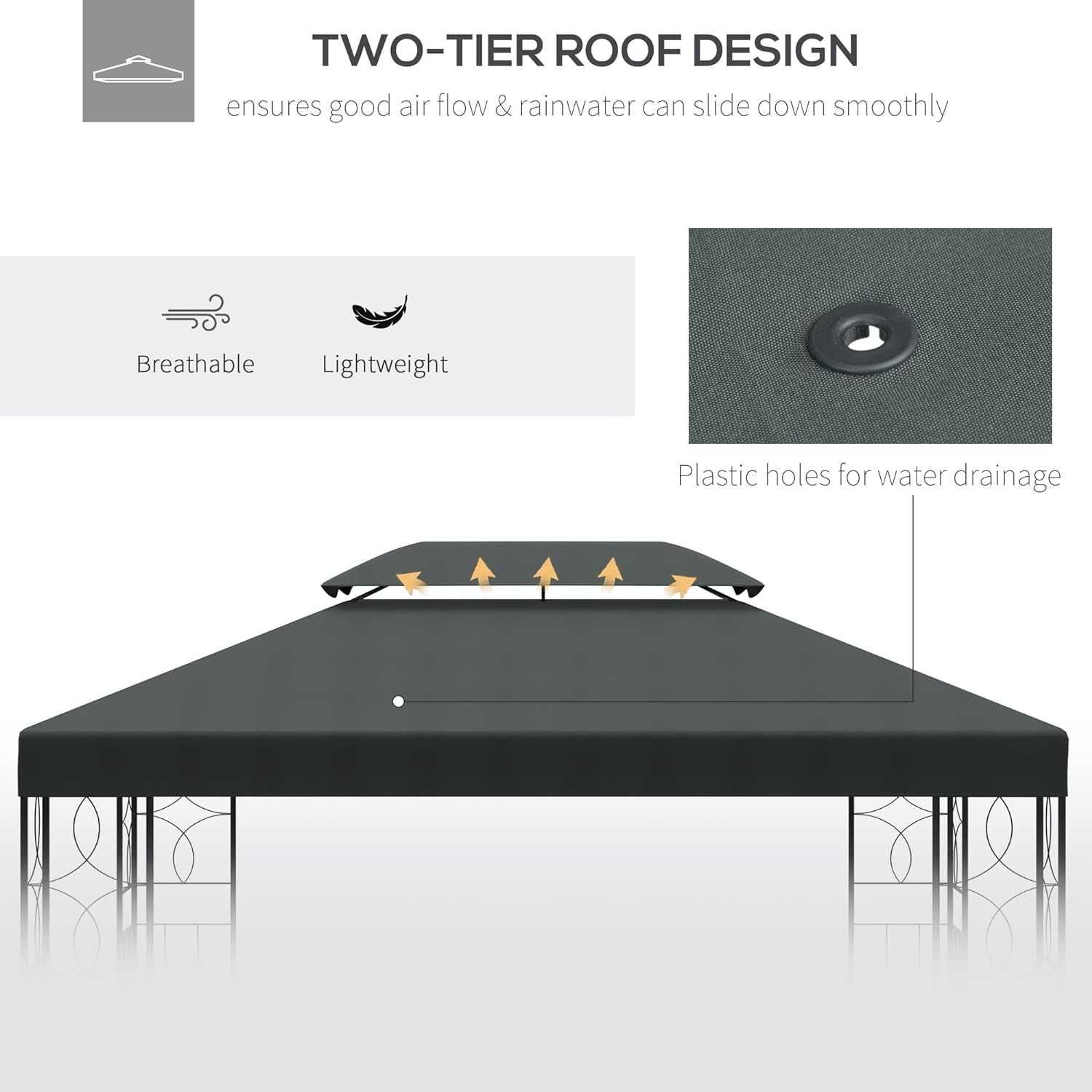 Nowy Dach do Pawilonu Zadaszenie 3x4m / namiot ogrodowy imprezowy