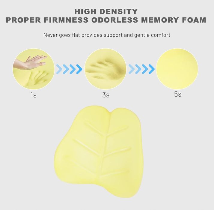 Livtribe Poduszka Wspierająca Lędźwie, Poduszka Podtrzymująca Plecy