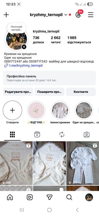 Свічки на хрестини