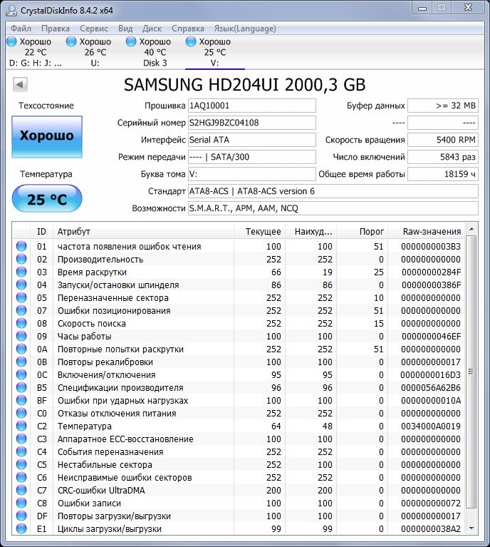 Жёсткий диск Samsung HD204UI 3,5"