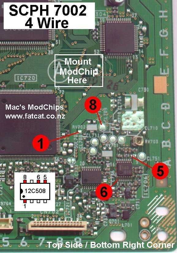 CHIP do przerobienia konsoli Playstation 1 PSX .2 szt