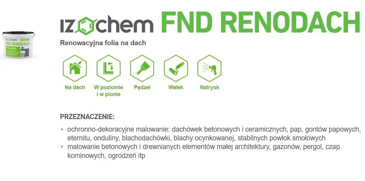 Izochem FND Renodach Folia w płynie Farba okrętowa na Papę OSB Metal