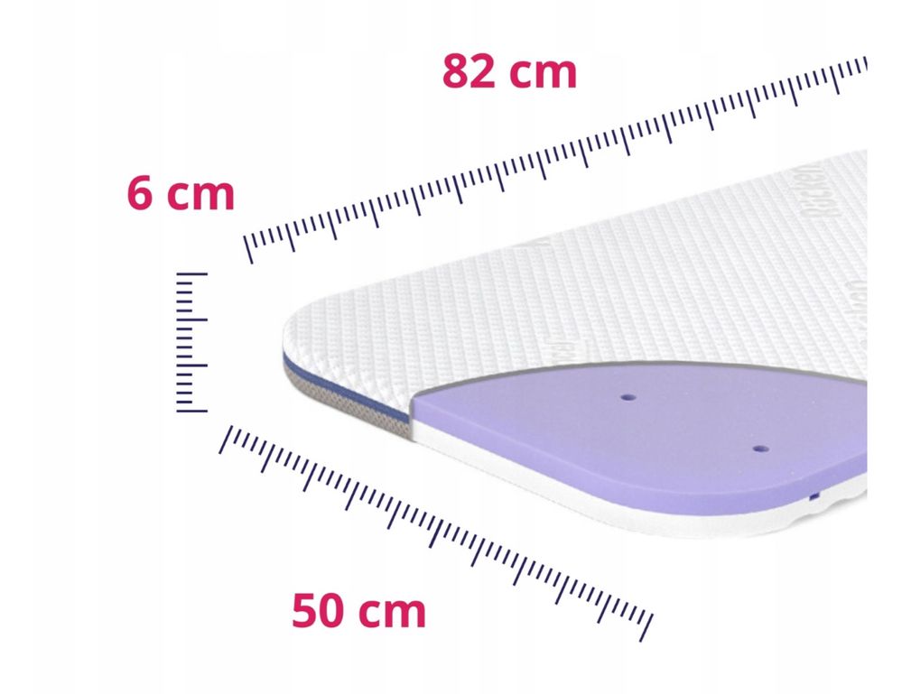 Materac do Chicco 82x50 cm Rücken PiankaHR 4w1 antybakteryjny + tencel