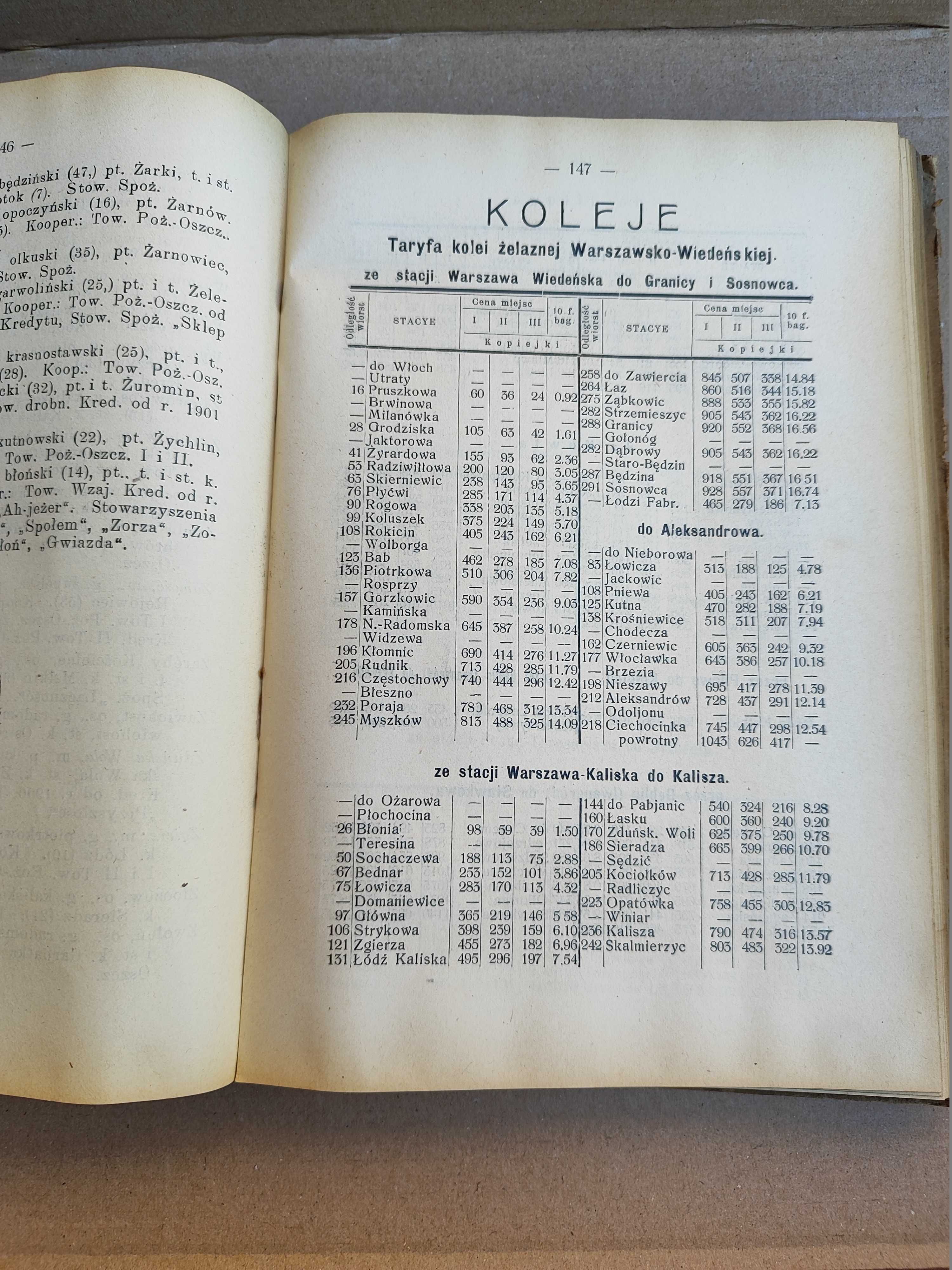 Kalendarz Rzemieslnik Polski 1915r