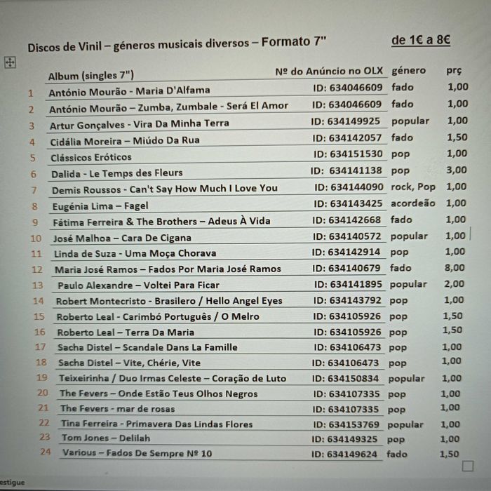 Discos de Vinil 7" – Géneros Musicais Diversos - de 1€ a 8€