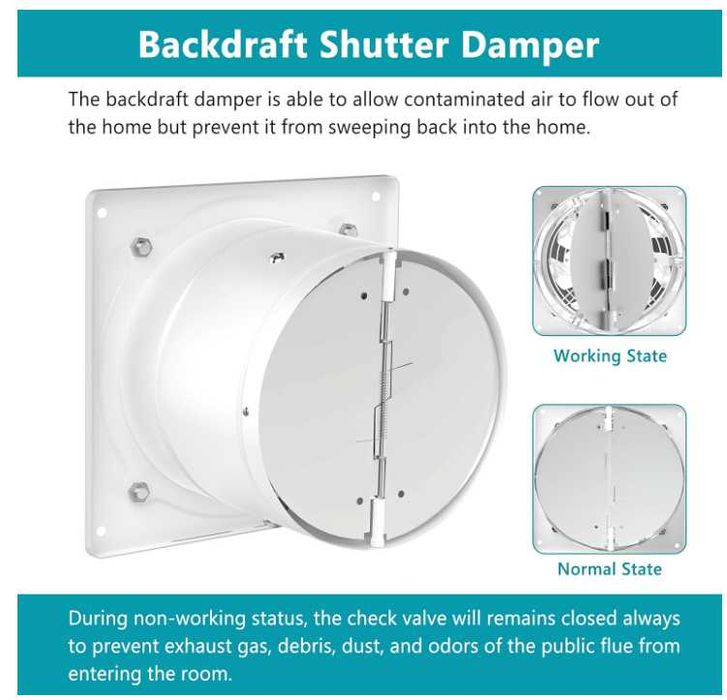 Przemysłowy wentylator wyciągowy HG Power biały 150mm 525 m³/h