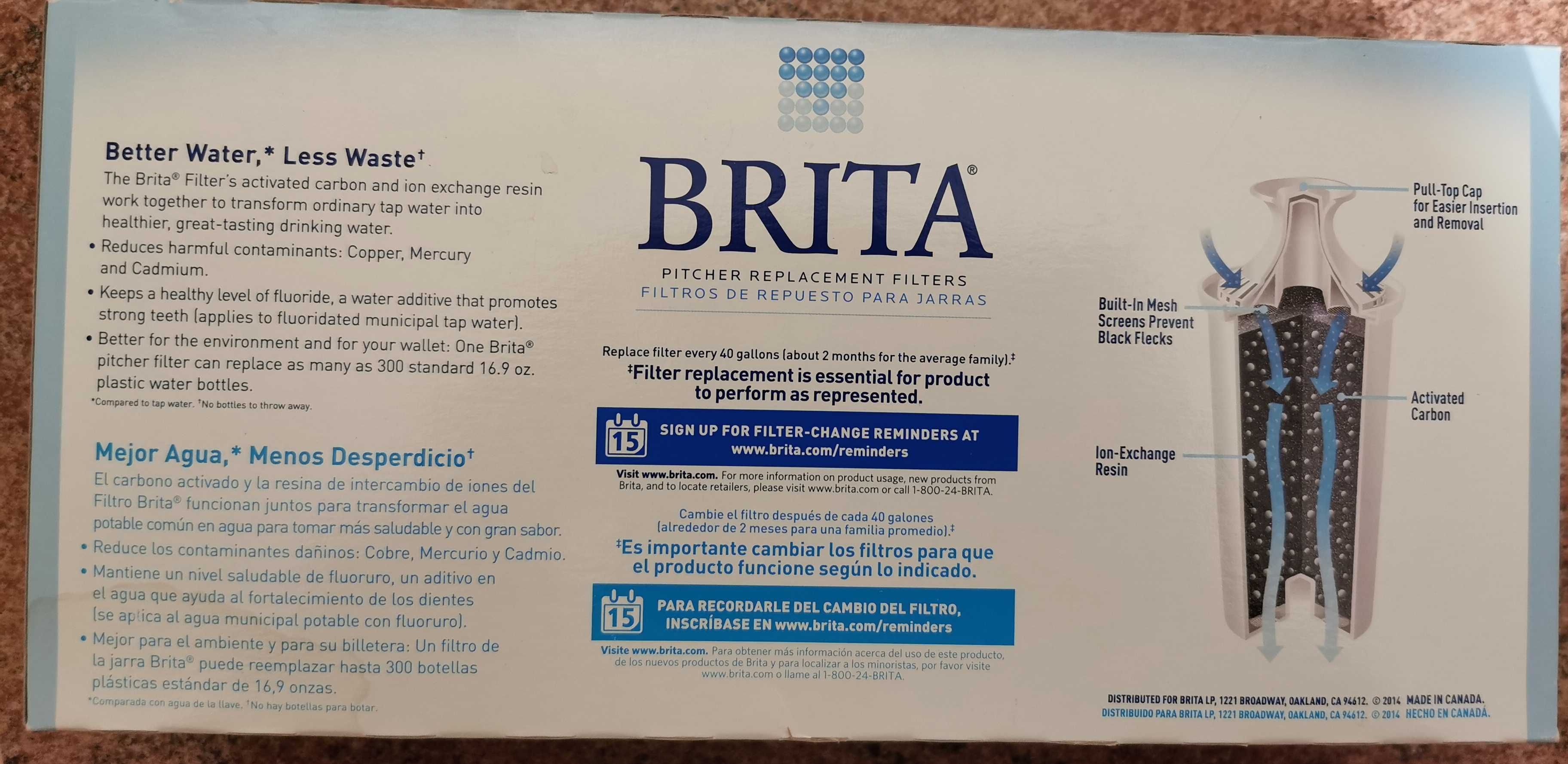 Filtry do wody Brita 5 sztuk