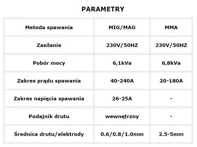 Spawarka inwertorowa MIG/MAG + MMA +TIG-LIFT tarcza ochronna