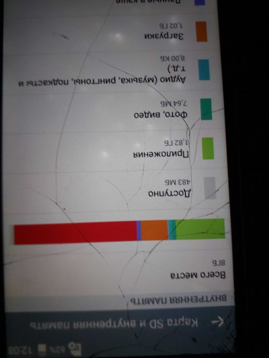 Робочий телефон Lg