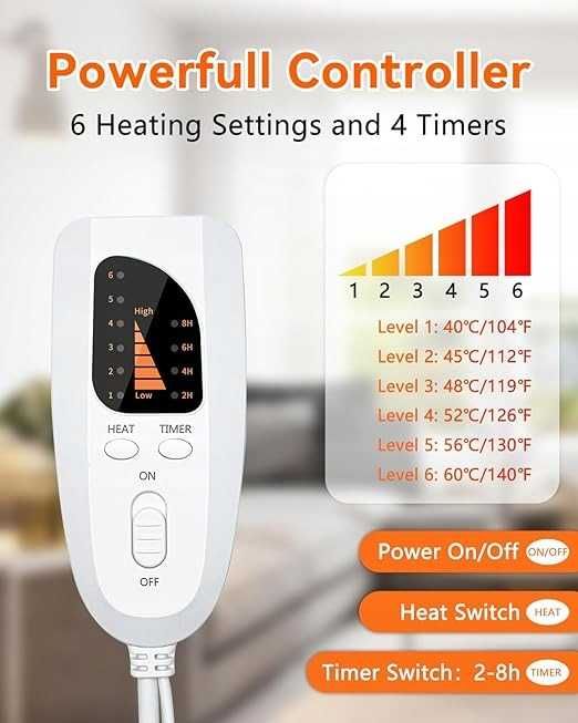 FERNIDA Elektryczny Ogrzewacz Do Stóp Z Regulacją Temperatury