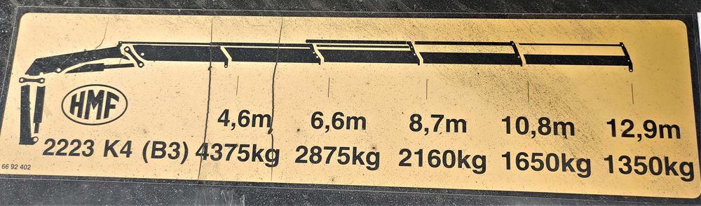 Transport HDS Dłużyca 26T niskopodwoziowa