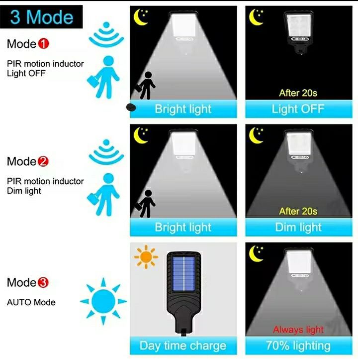 Lampada solar LED