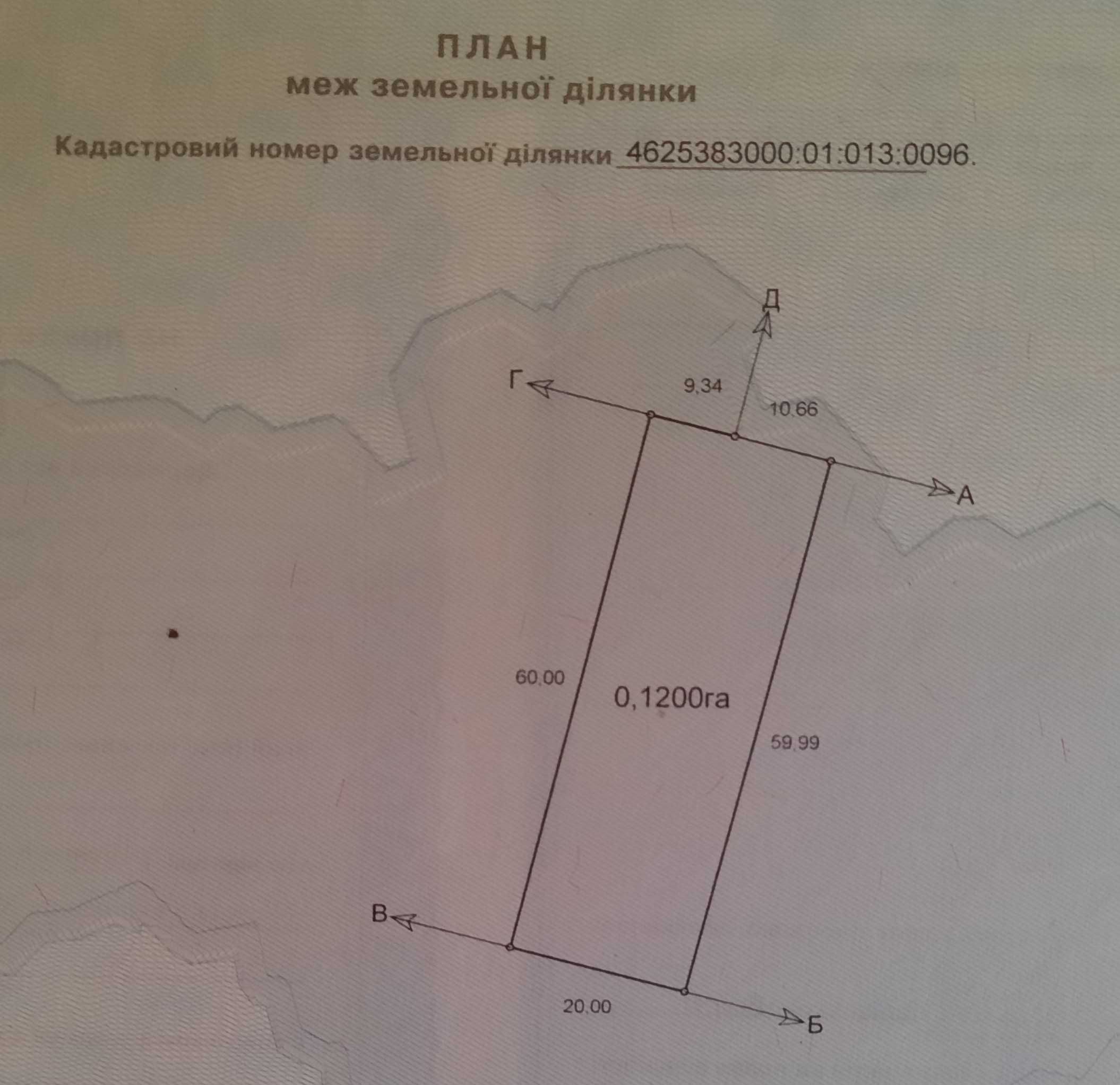 Продаж земельної ділянка