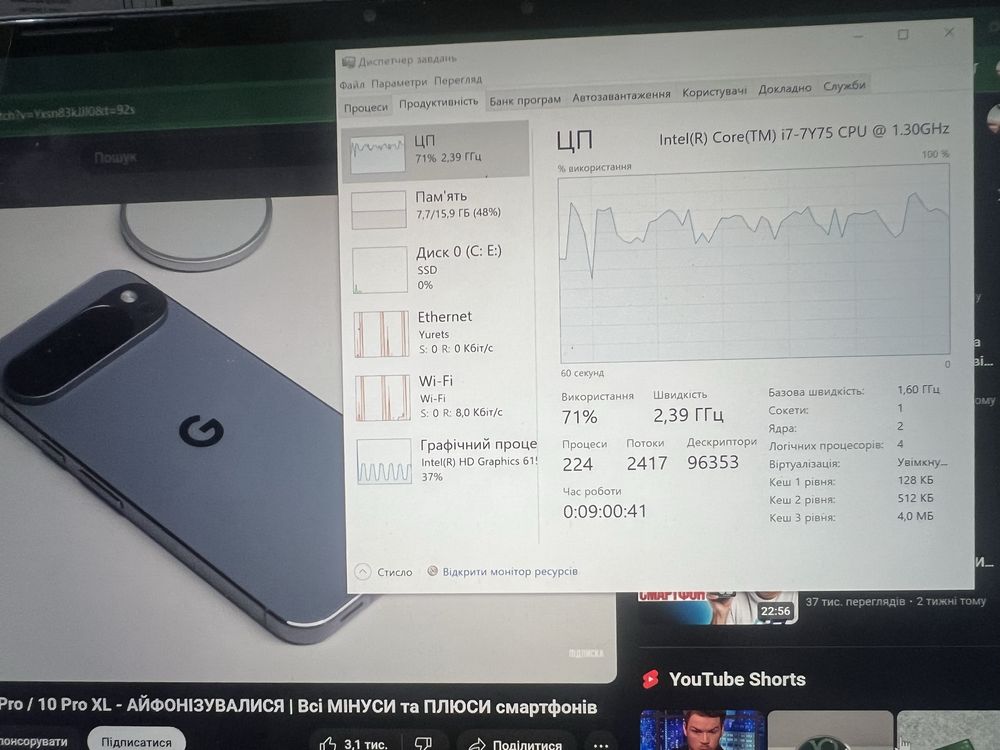 Ноутбук трансформер Dell Latitude 7285 2-in-1