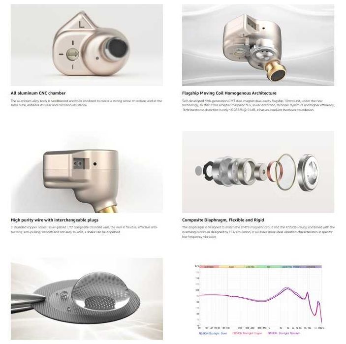 ‼️ TANCHJIM Fission - динамические IEM's наушники (5th Generation DMT)